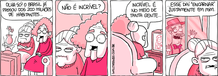 ANESIA-POPULAÇÃO-BRASILEIRA.png