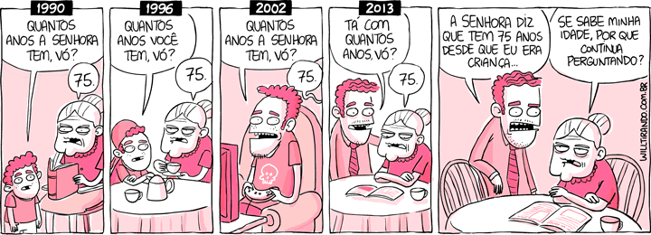 ANESIA-QUANTOS-ANOS.png