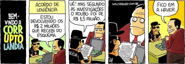 corruptolândia corrupção delação dinheiro desvio esquema polícia policiais investigação